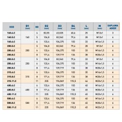 TEMAK Ayna Flanşları Camlock Saplamalı