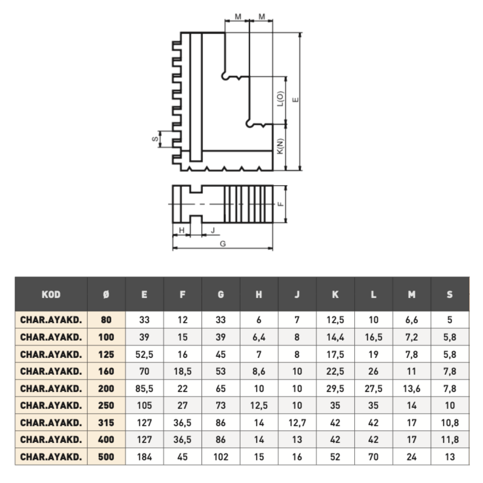 HARVEST 3 Ayaklı Üniversal Torna Aynası  Düz Ayak Takımı