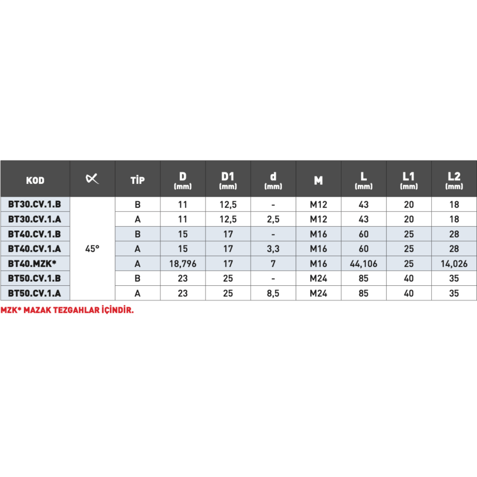 KRAFT BT Çektirme Civata