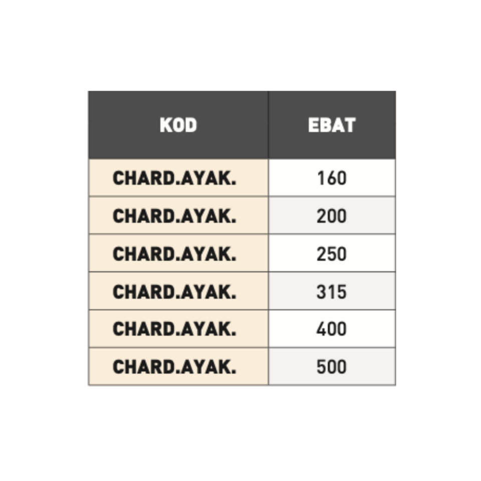 HARVEST 4 Ayaklı Üniversal Torna Aynası İçin Döndürülebilir Ayna Takımı
