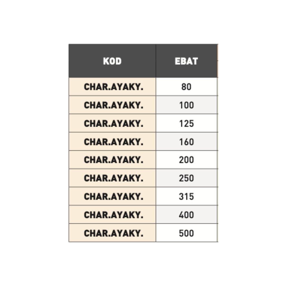 HARVEST 3 Ayaklı Üniversal Torna Aynası İçin Yumuşak Ayak Takımı