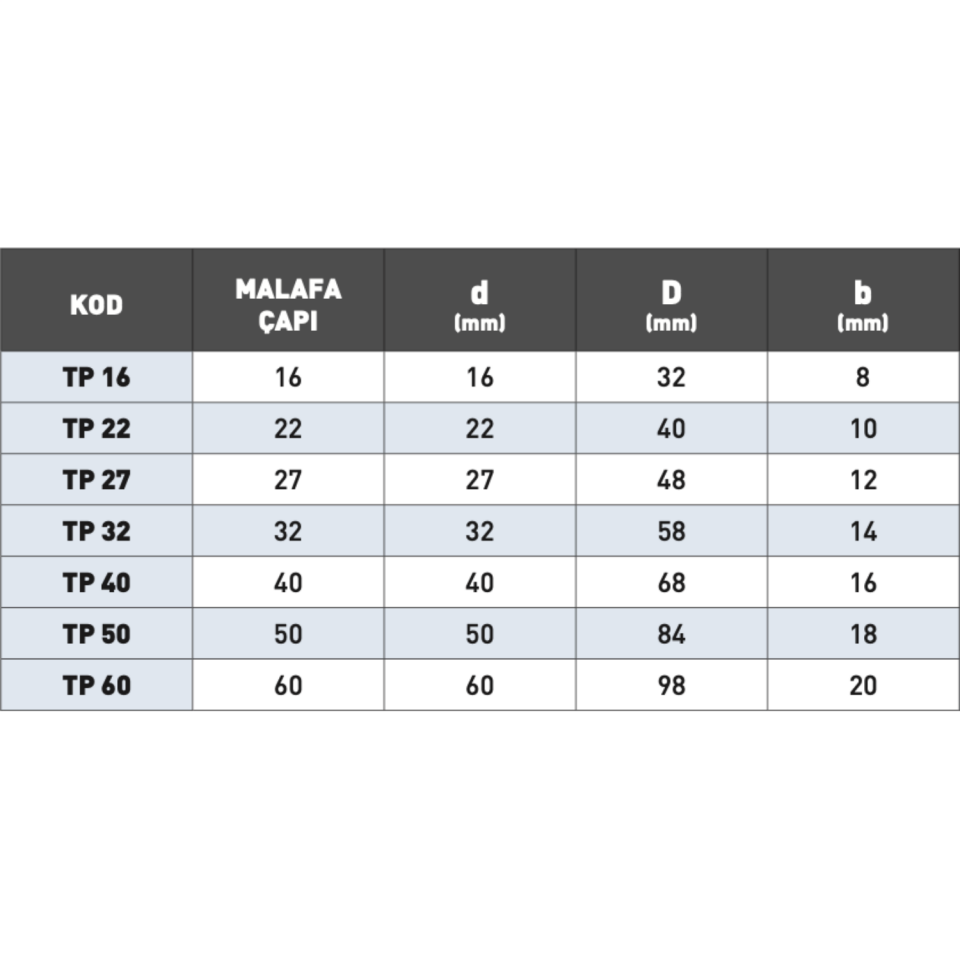 KRAFT Tırnaklı Pul