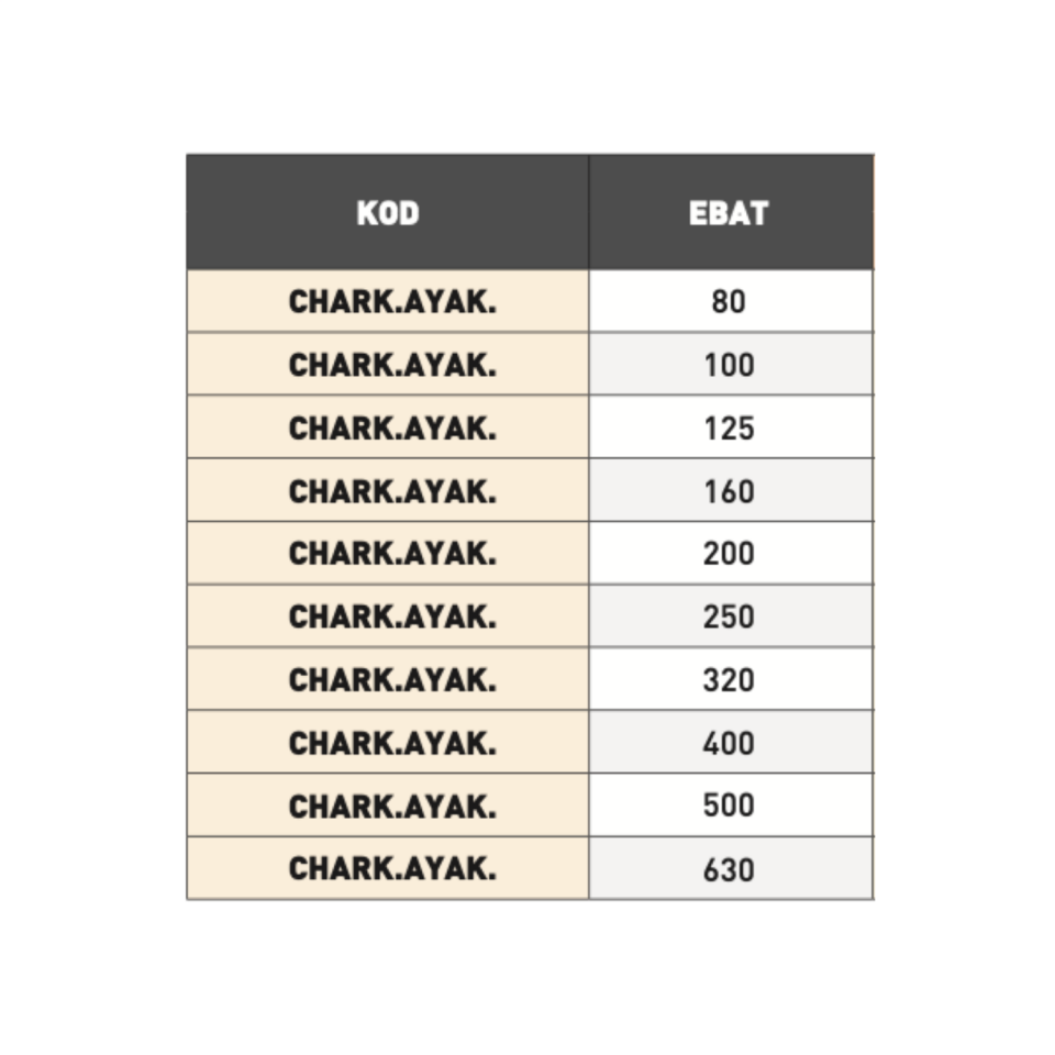 HARVEST Kepenkli Torna Aynası Ayak Takımı