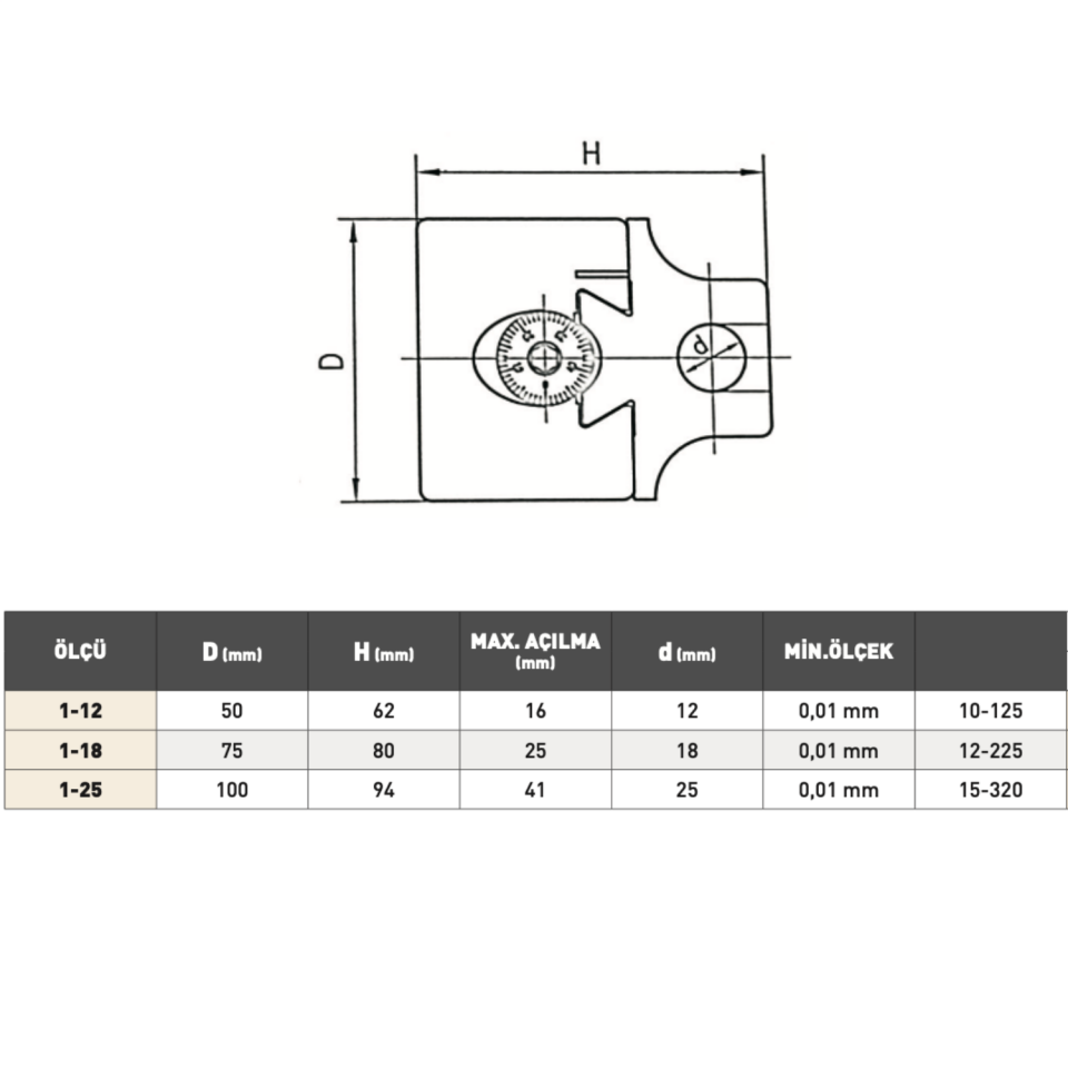 PLD Delik Büyütme Başlığı
