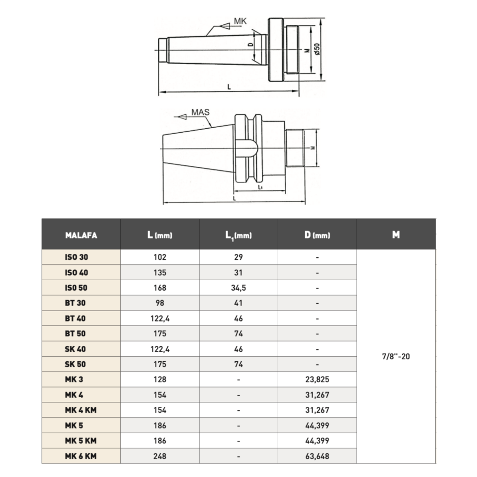 PLD Delik Büyütme Malafası
