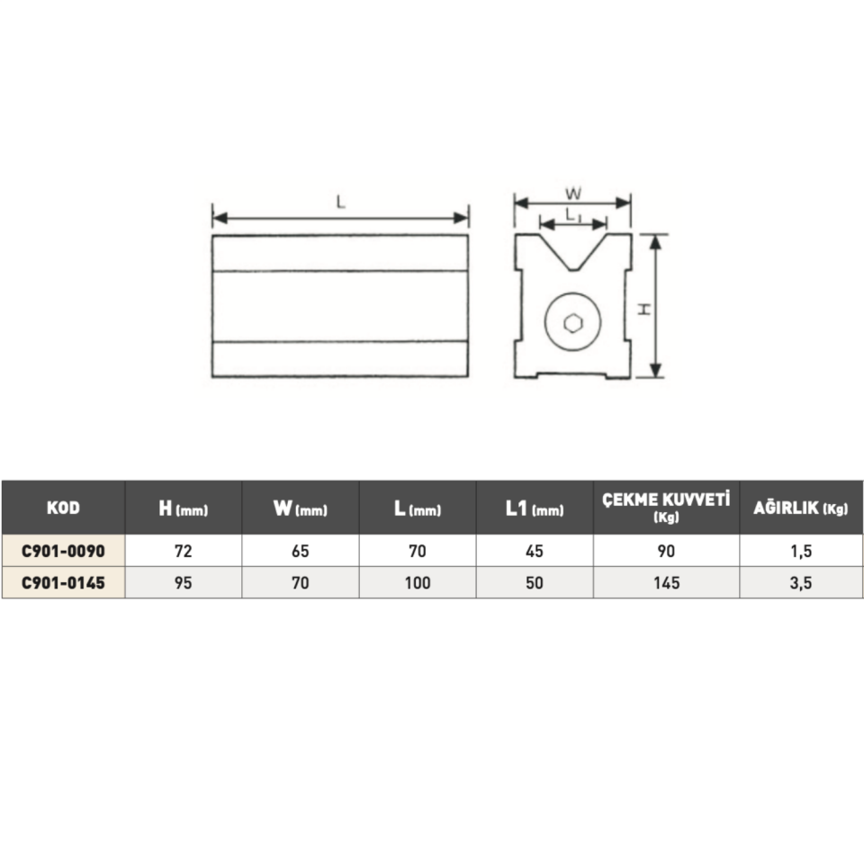 PLD Manyetik V-Yatak Tek Ölçüm İçin