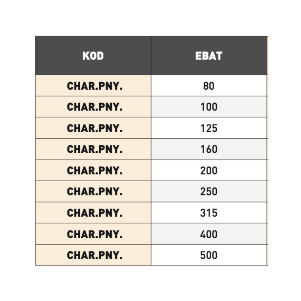 HARVEST Üniversal Torna Aynası İçin Pinyon