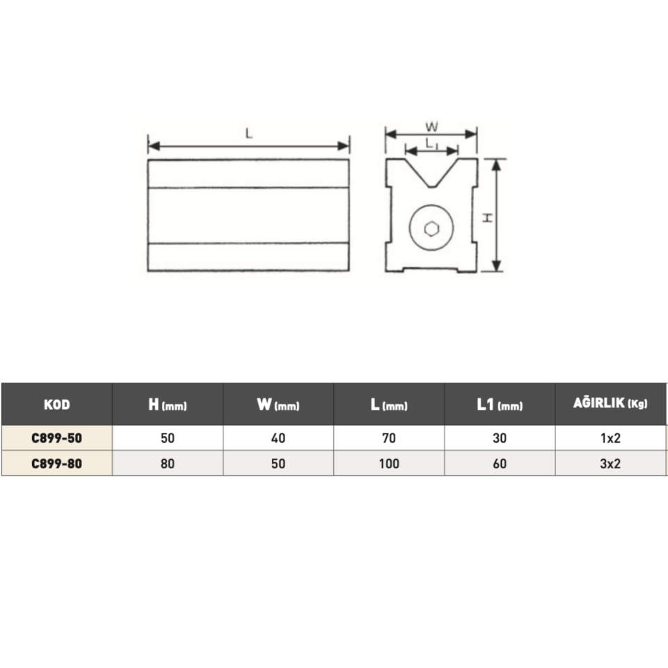PLD Manyetik V-Yatak Çift Ölçüm İçin