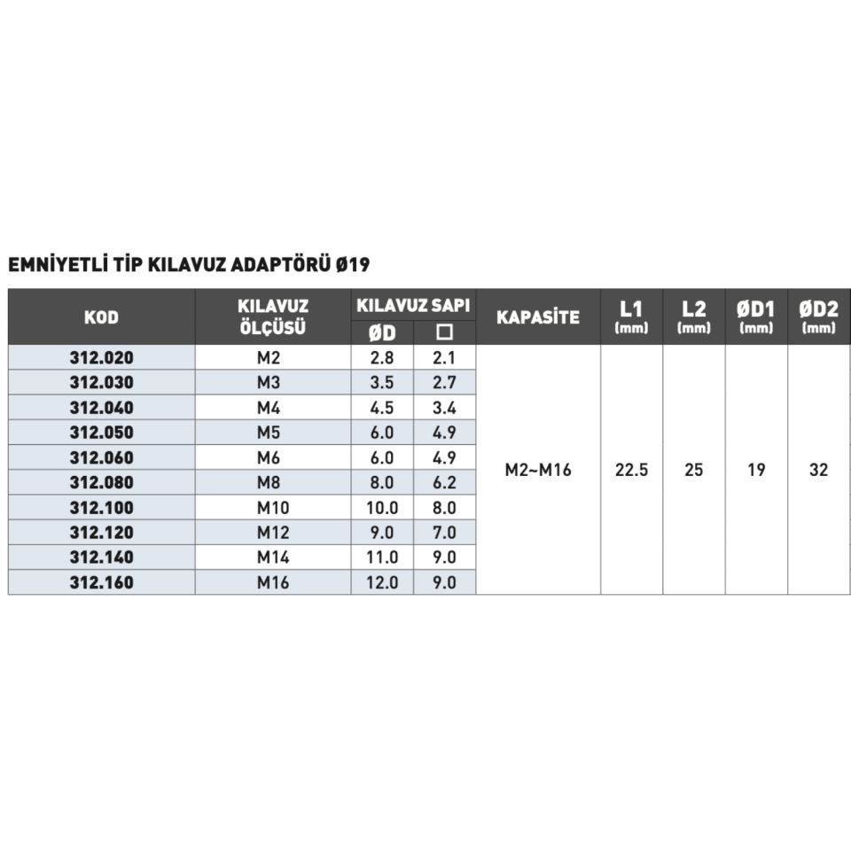 KRAFT Kılavuz Adaptörleri