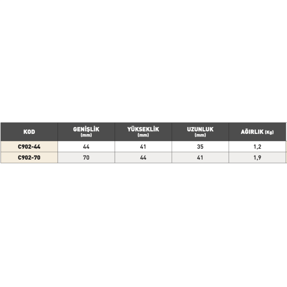 PLD Paralel V Yatak İşleme İçin