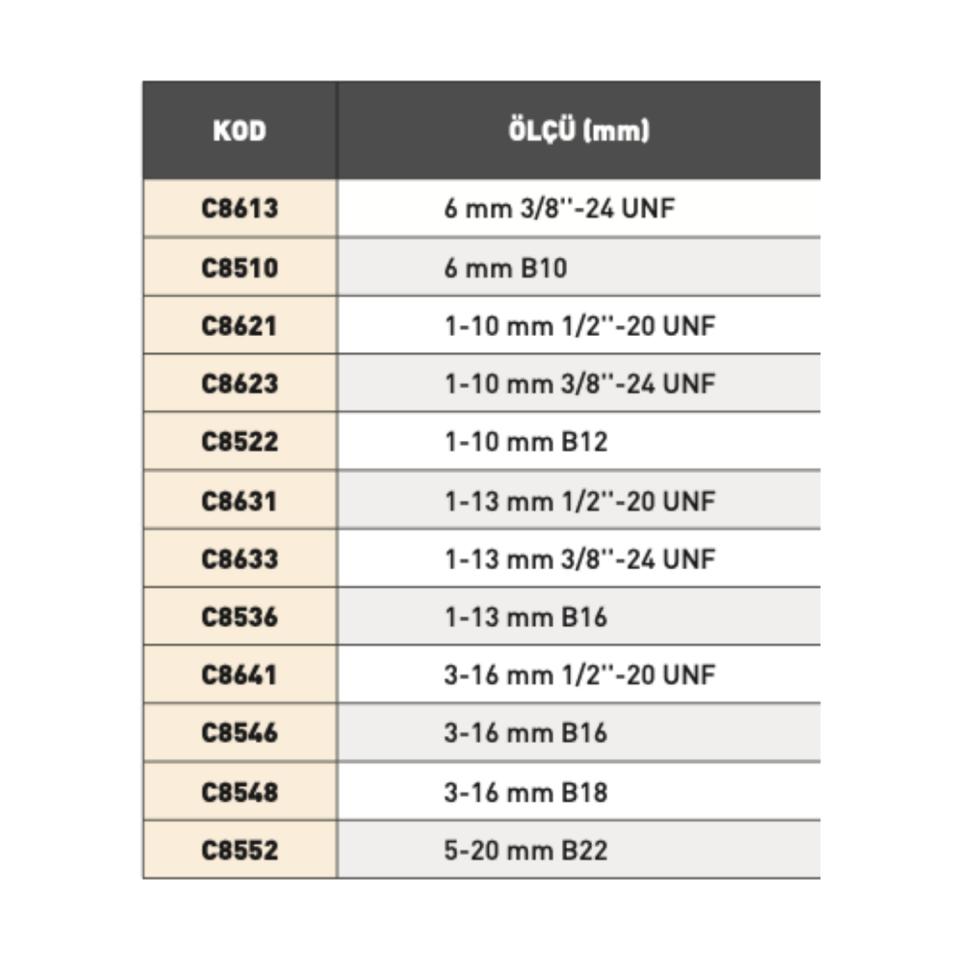 HARVEST Anahtarlı Mandren