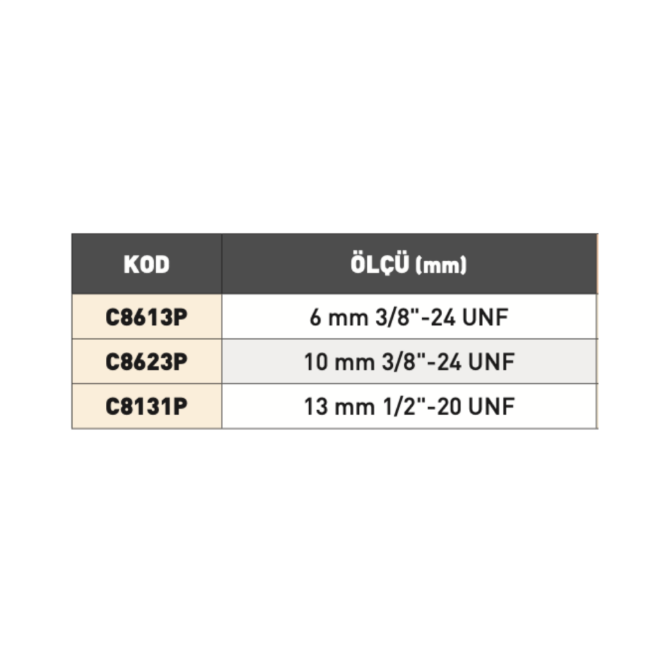 HARVEST Elle Sıkmalı Mandren ( Plastik Gövdeli )