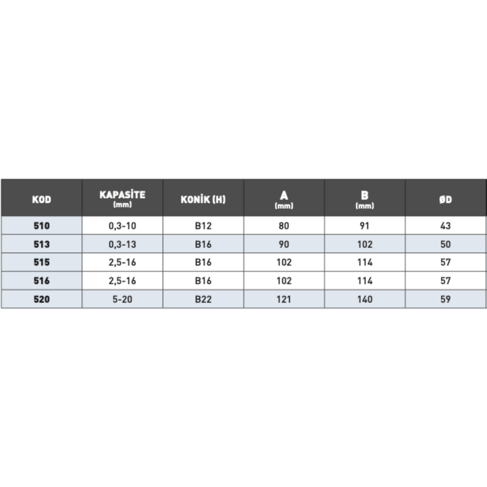KRAFT Elle Sıkmalı Mandren