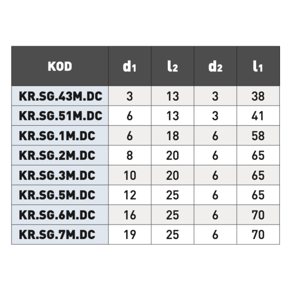 KRAFT SG Sert Metal (Karbür) Kalıpçı Freze
