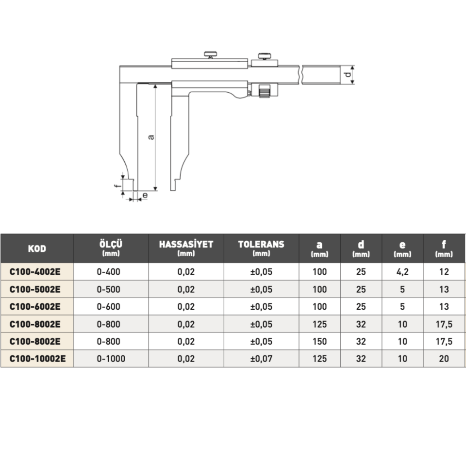 PLD Ekonomik Tip Mekanik Kumpas Tek Çene