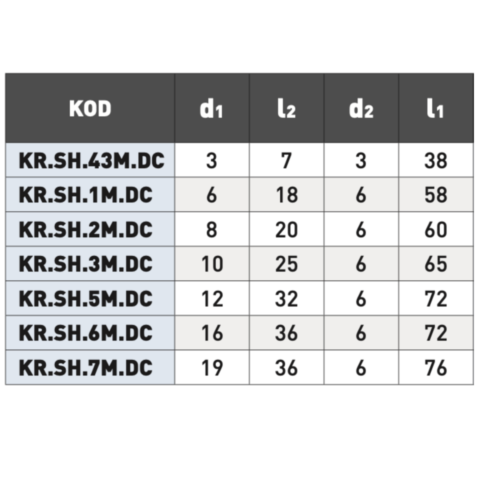 KRAFT SH Sert Metal (Karbür) Kalıpçı Freze