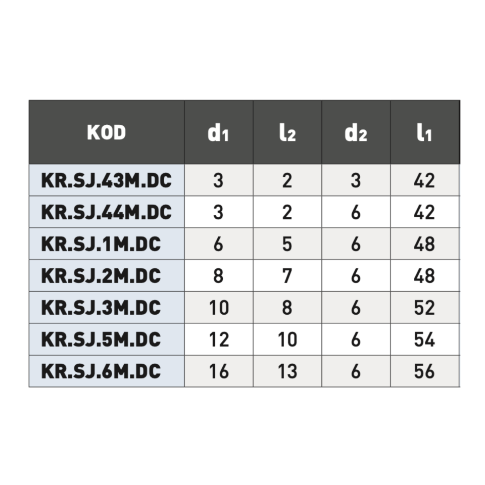 KRAFT SJ Sert Metal (Karbür) Kalıpçı Freze