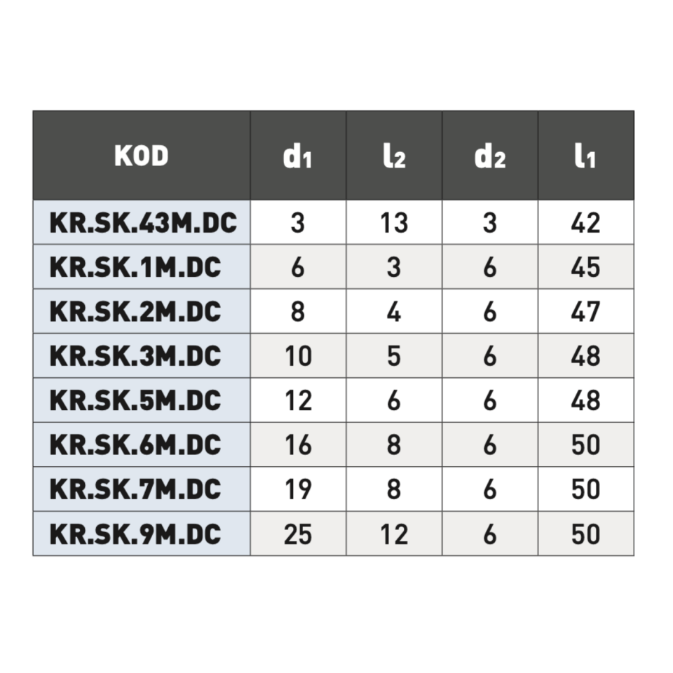KRAFT SK Sert Metal (Karbür) Kalıpçı Freze