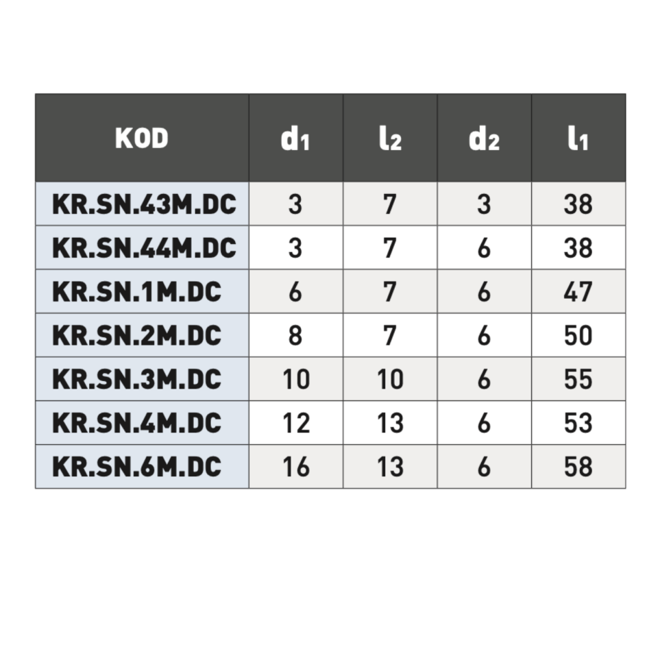 KRAFT SN Sert Metal (Karbür) Kalıpçı Freze