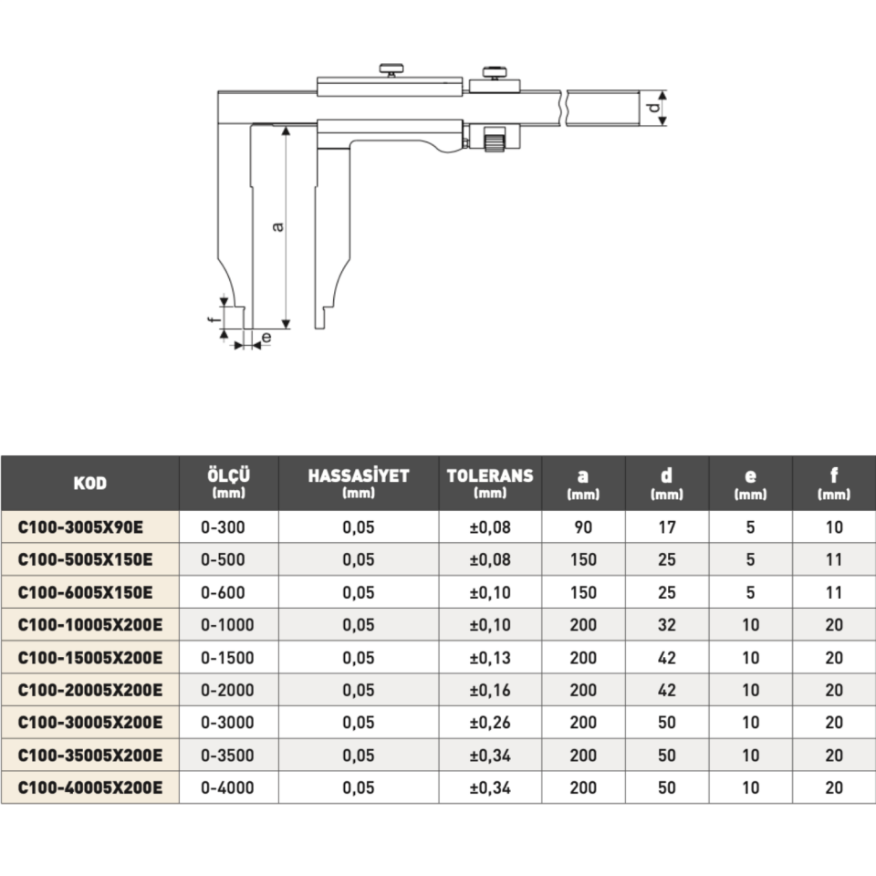 Ekonomik Tip Mekanik Uzun Tek Çene Kumpas