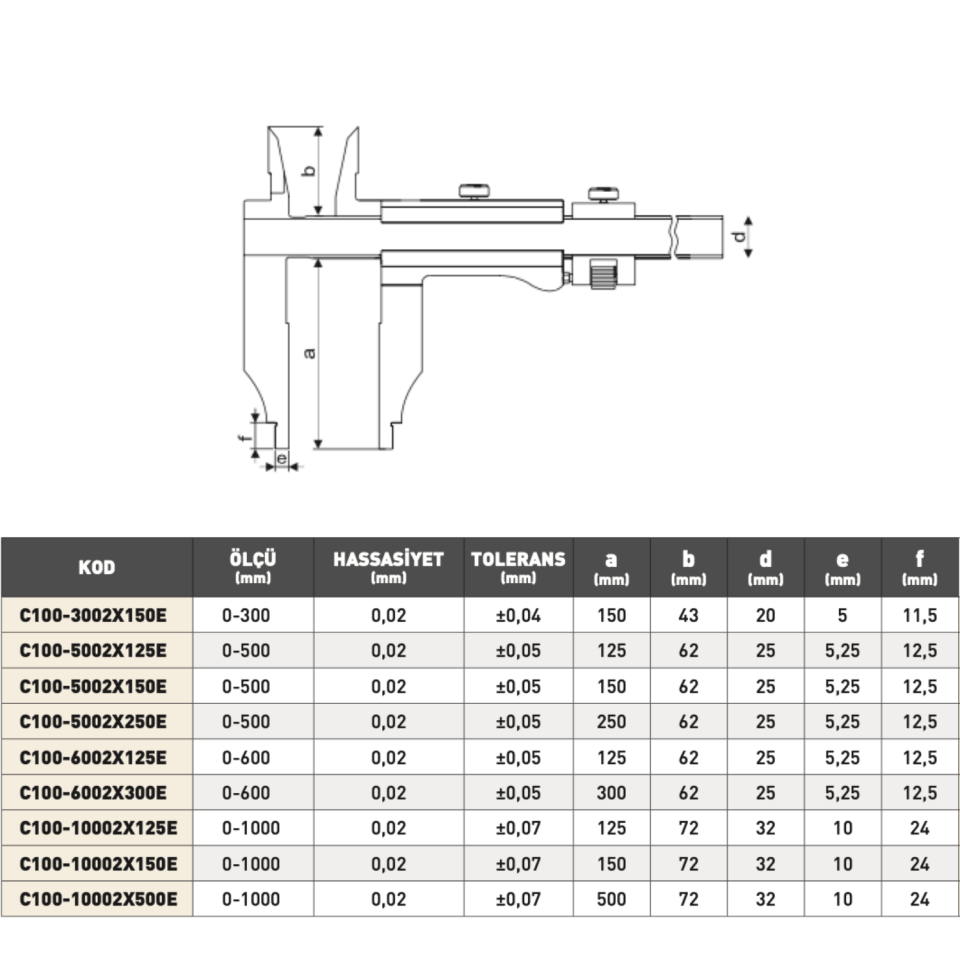 PLD Ekonomik Tip Mekanik Ekstra Uzun Çift Çene Kumpas