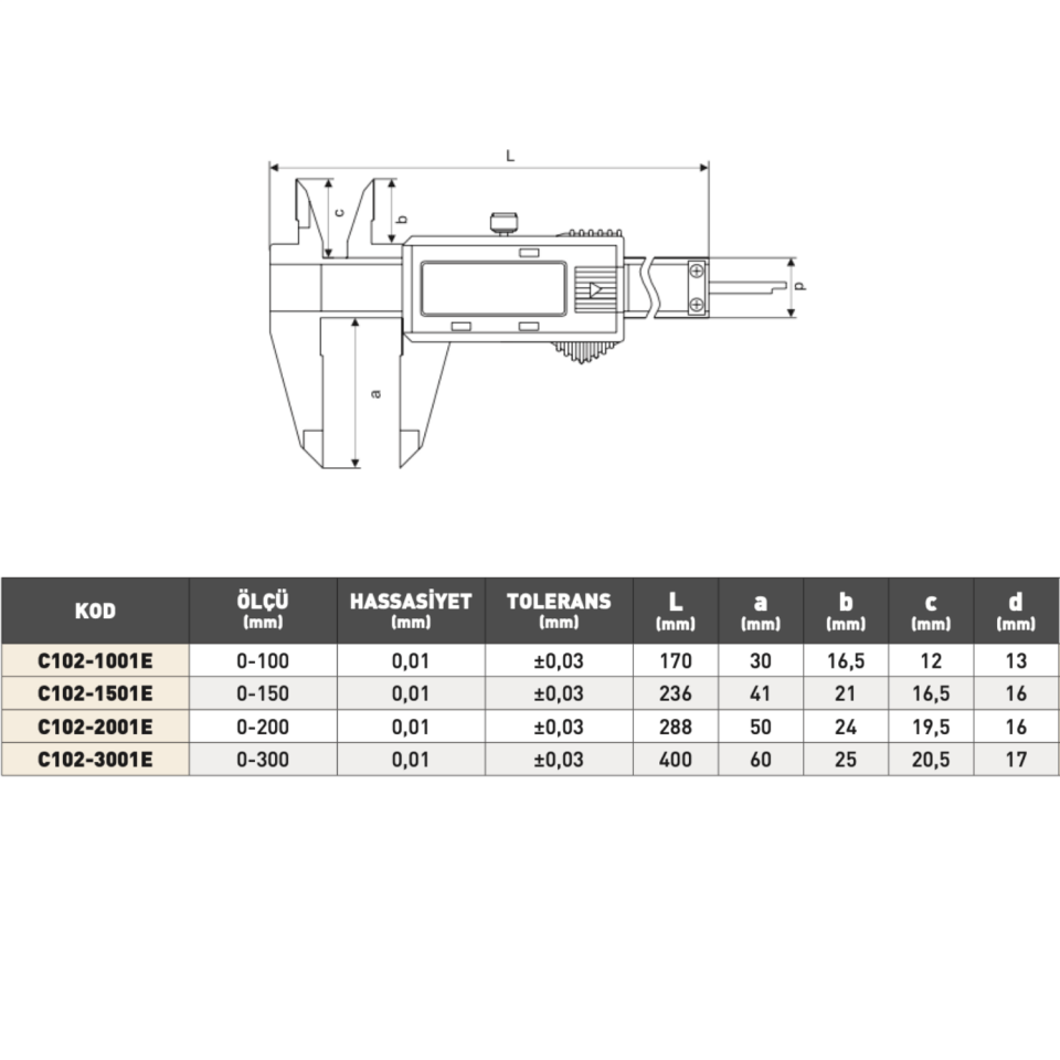 PLD Ekonomik Tip Dijital Kumpas