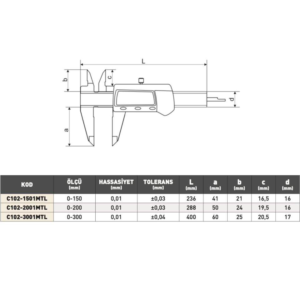 PLD Metalik Tip Dijital Kumpas