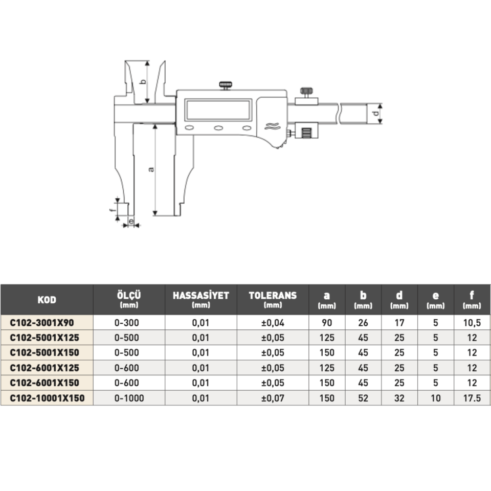 PLD Dijital Kumpas Uzun Çift Çene