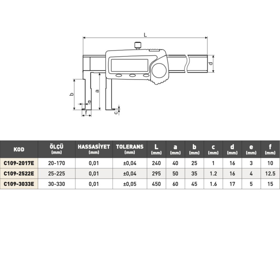 PLD Ekonomik Tip İç Kanal Dijital Kumpas