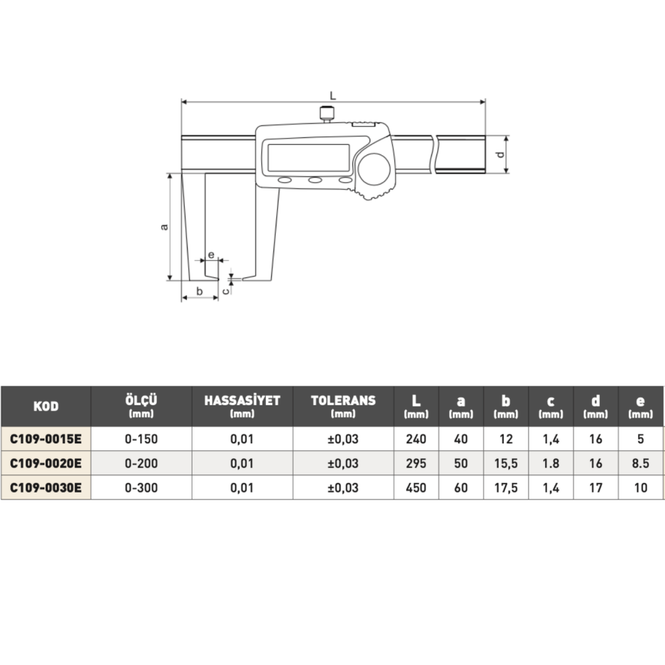PLD Ekonomik Tip Dış Kanal Dijital Kumpas