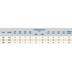 TEMAK Tırnaklı Puntlar (Basma Çapı 15mm-30mm)