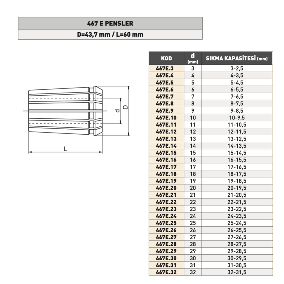 PLD OZ Tip Freze Pens 467E