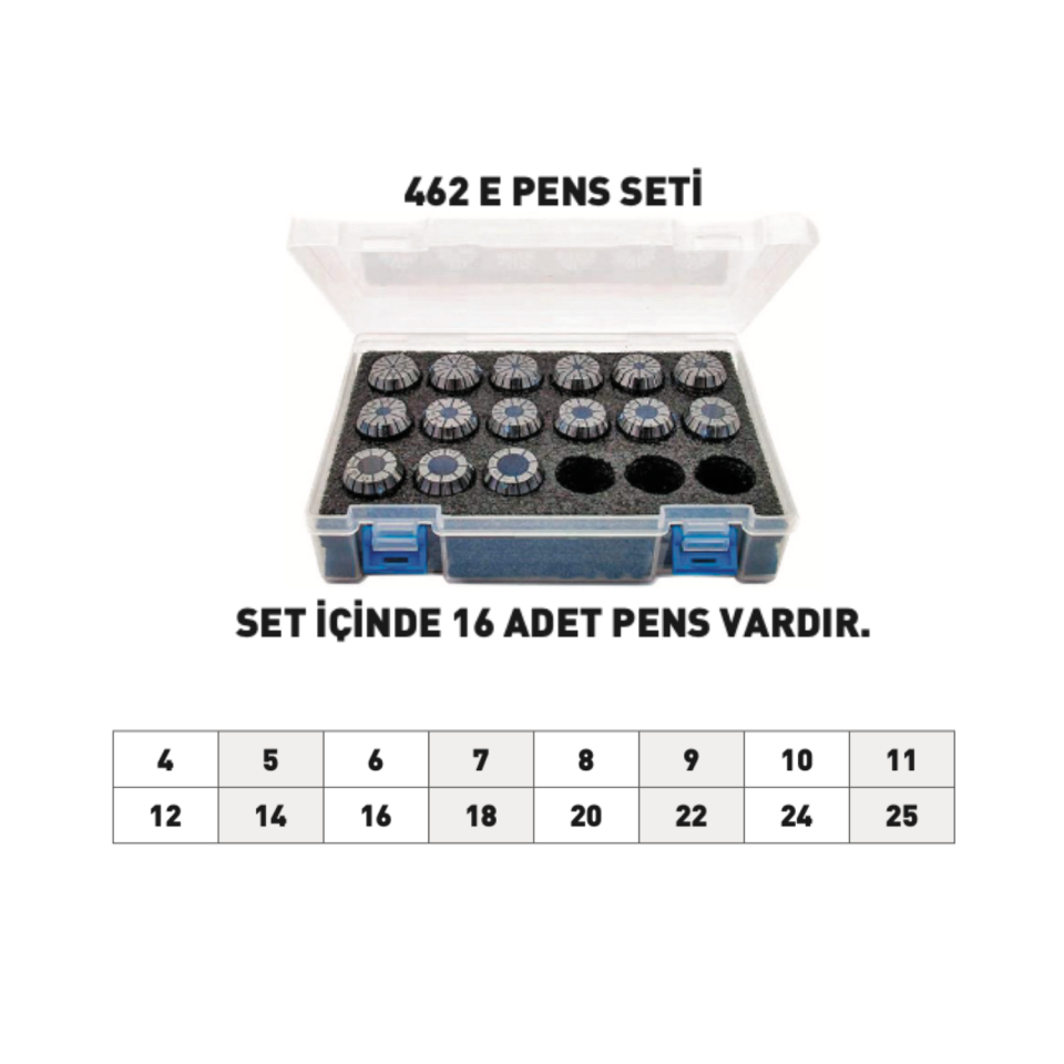 PLD 462 E Pens Set