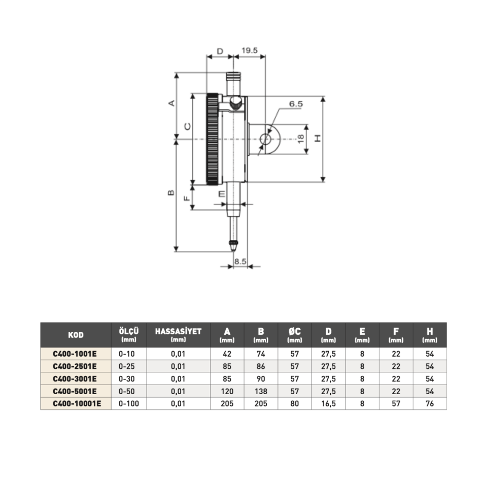 PLD Ekonomik Tip Komparatör Saati