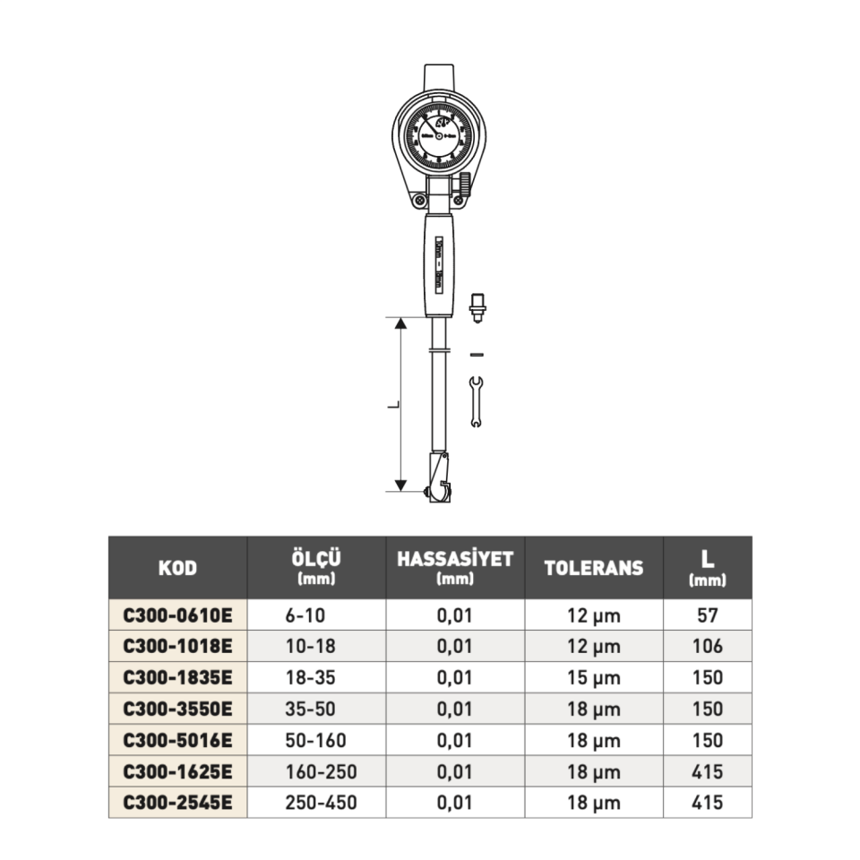 PLD Ekonomik Tip Silindir Komparatörü