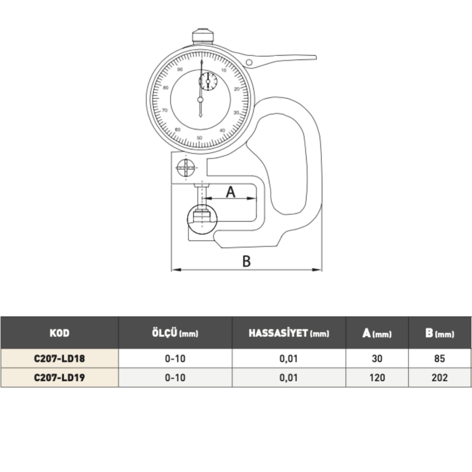 PLD Kalınlık Komparatörü