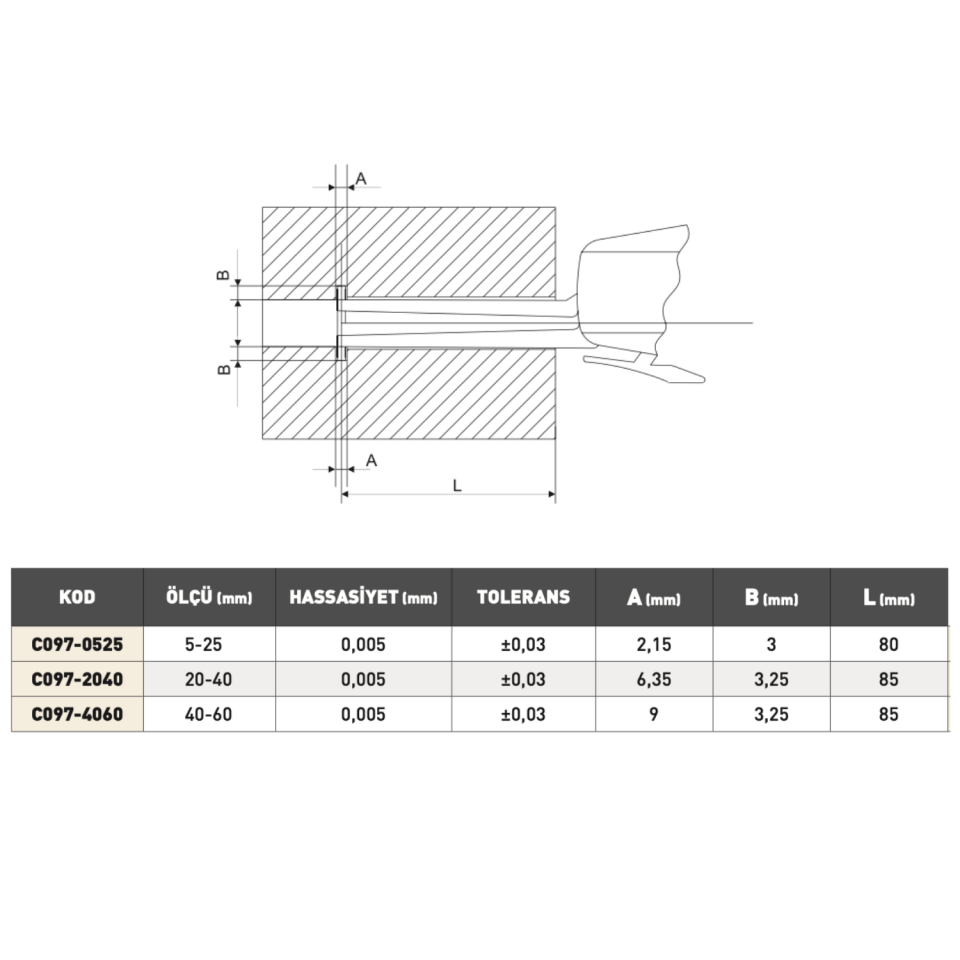 PLD Dijital İç Çap Komparatörü