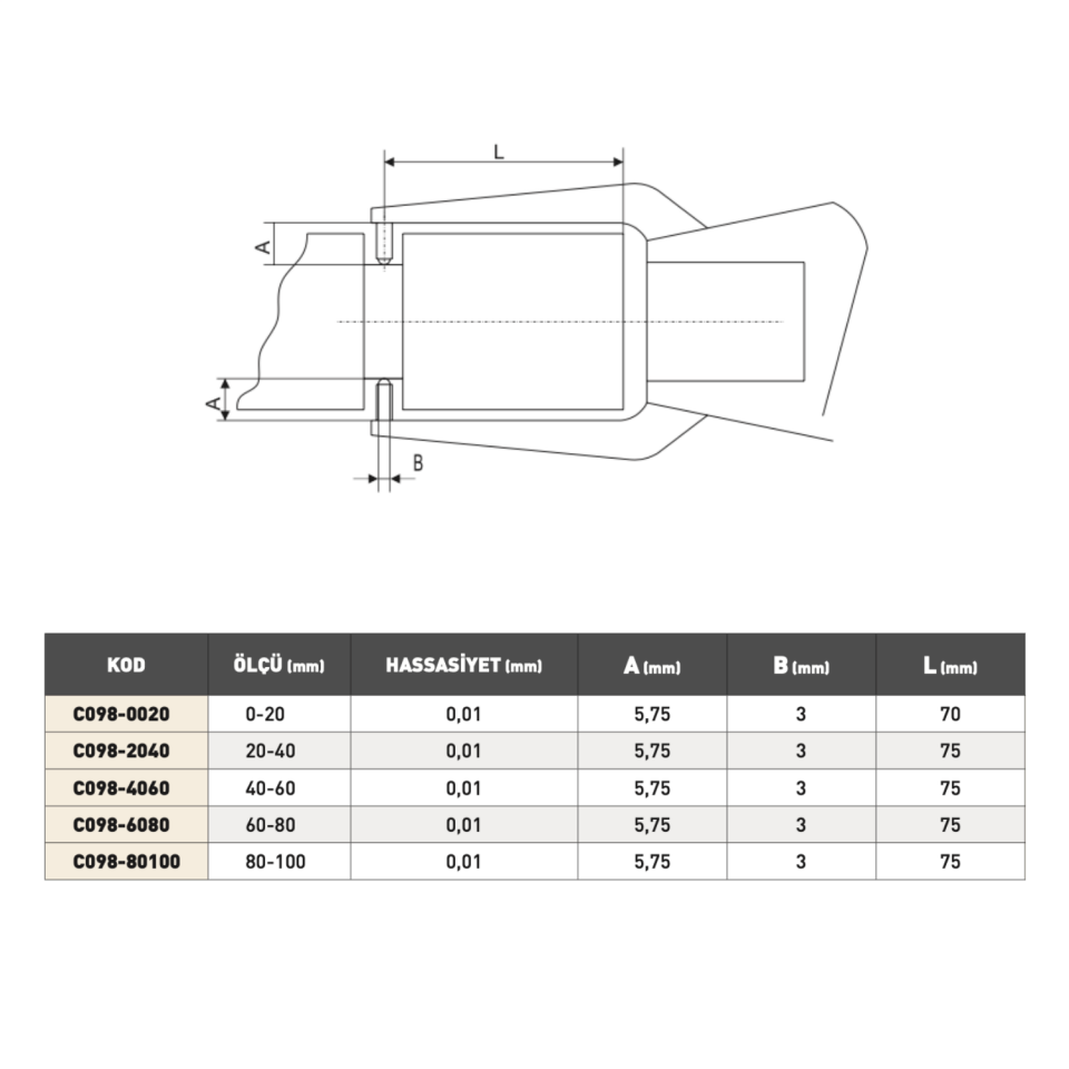PLD Saatli Dış Çap Komparatörü