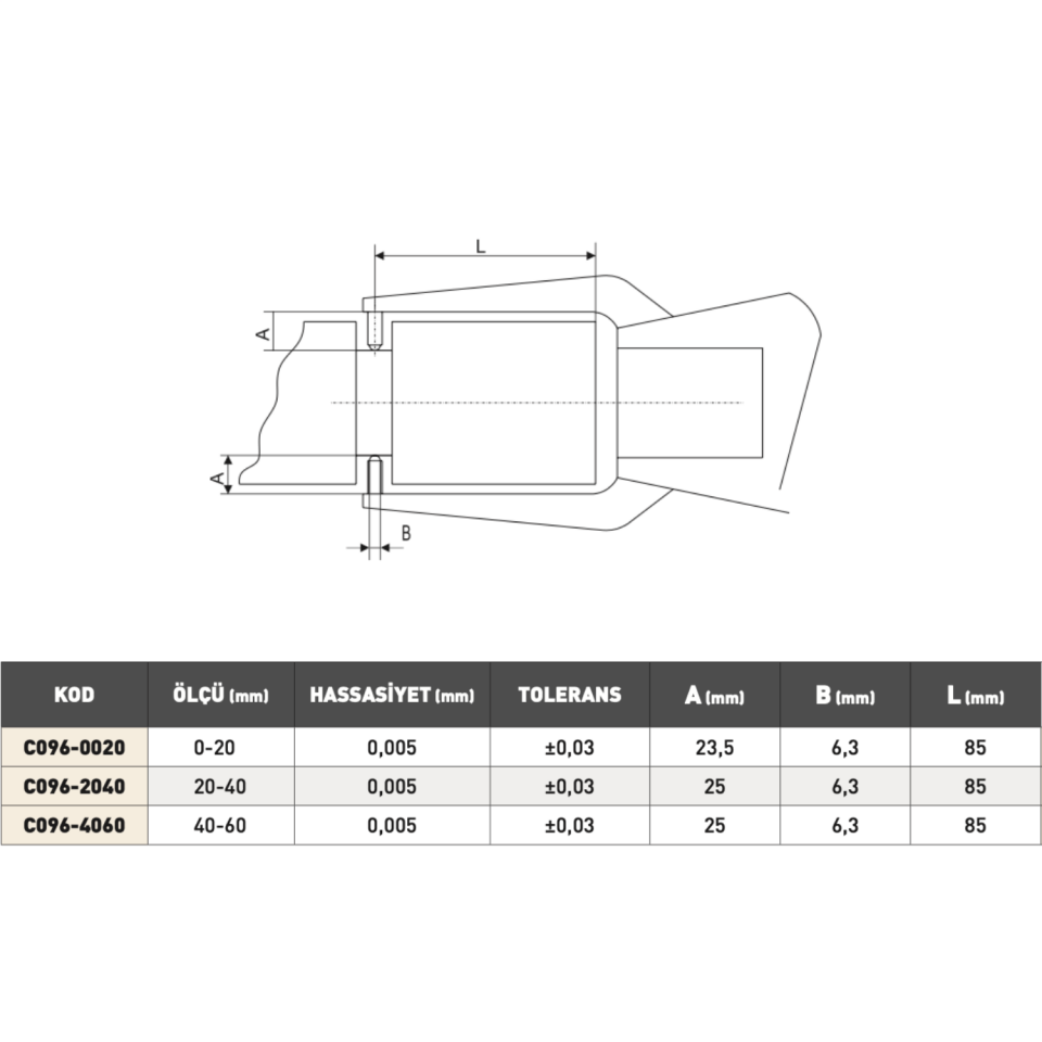 PLD Dijital Dış Çap Komparatörü
