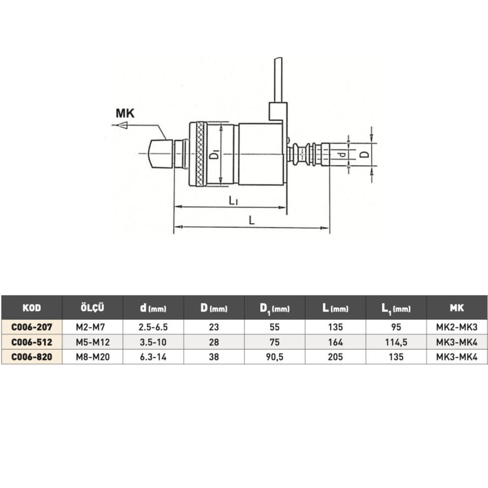 PLD Otomatik Kılavuz Çekme Aparatı