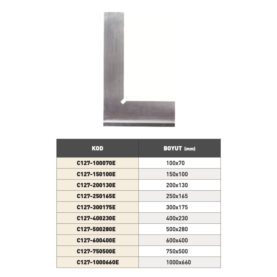 PLD Ekonomik Tip Şapkalı Gönye