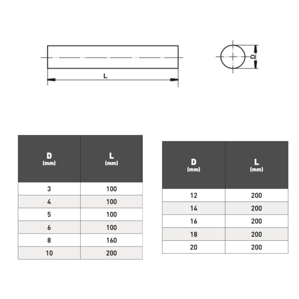 PLD Yuvarlak Kesitli Pantograf Kalemi