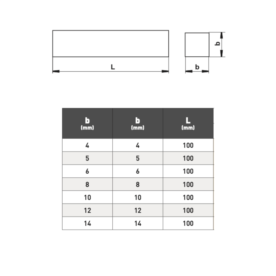 PLD Sert Metal ( Karbür ) K10 Torna Kalemi