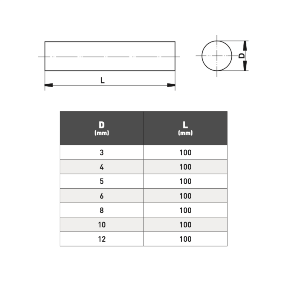 PLD Sert Metal ( Karbür ) K10 Pantograf Kalemi