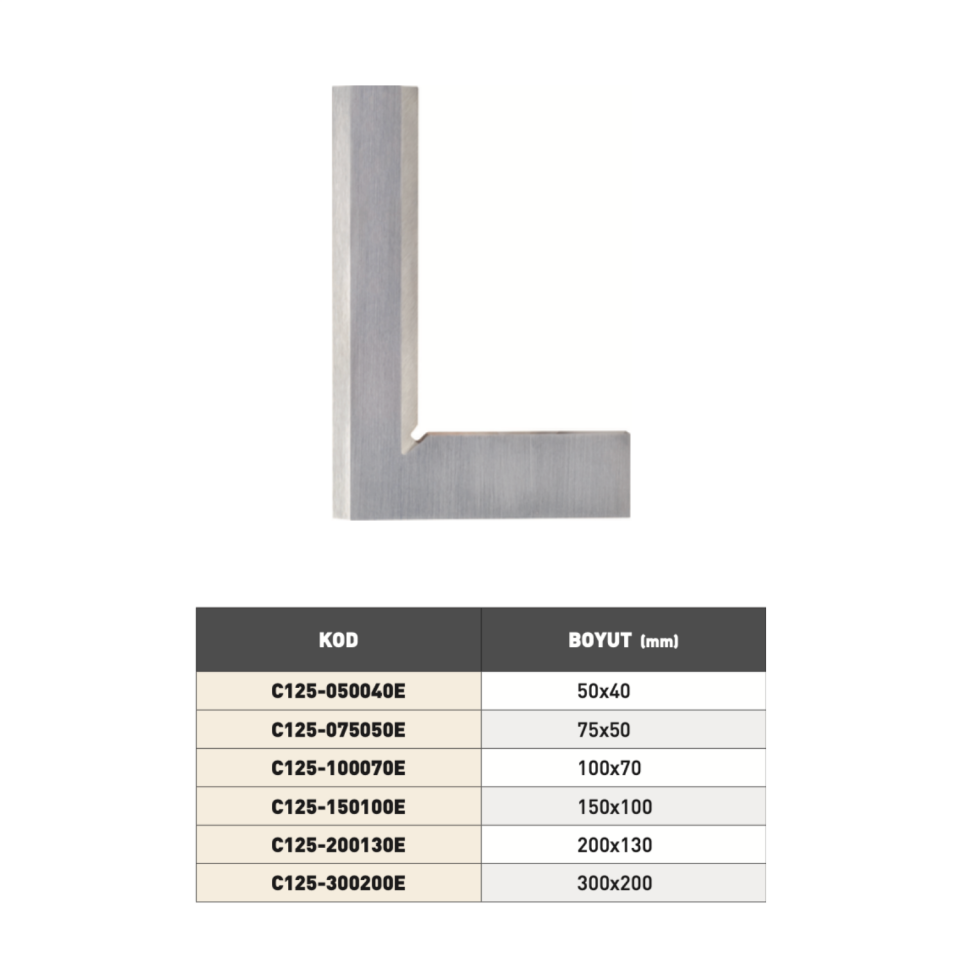 PLD Ekonomik Tip Kıl Gönye