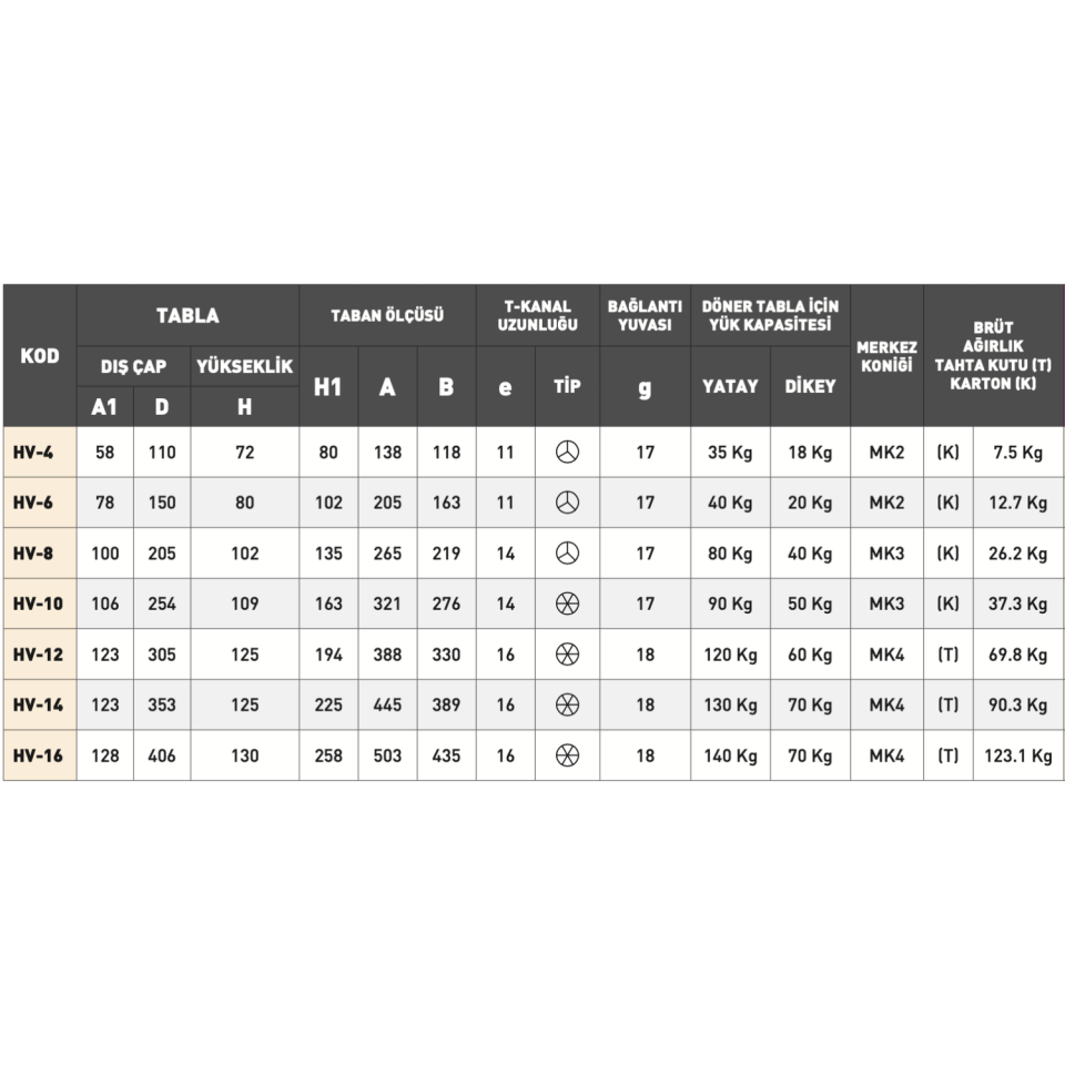 Vertex Yatay Dikey Döner Tabla