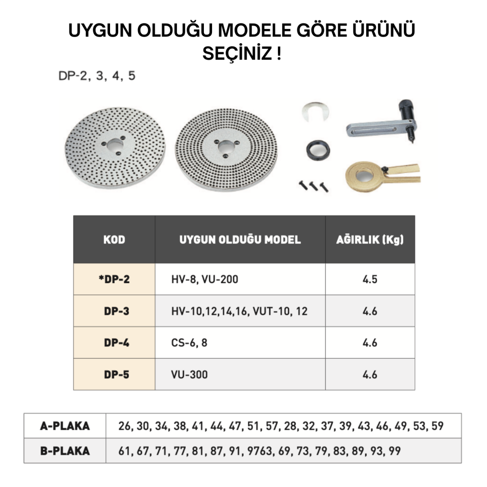 VERTEX Divizör Plaka