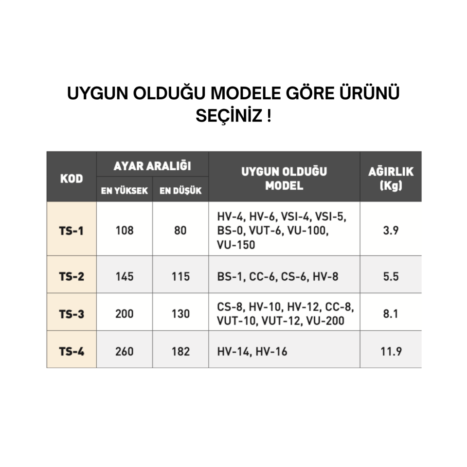 VERTEX Karşı Punta