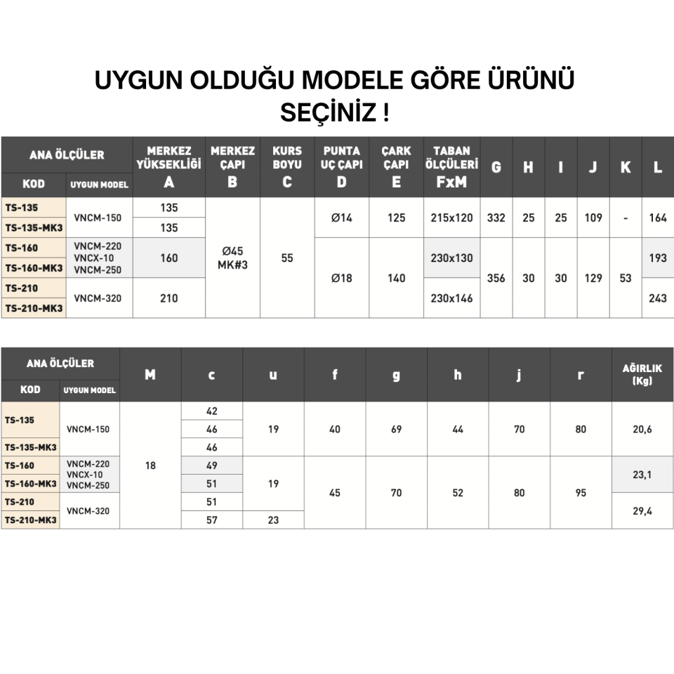 VERTEX NC Döner Tabla Karşı Punta
