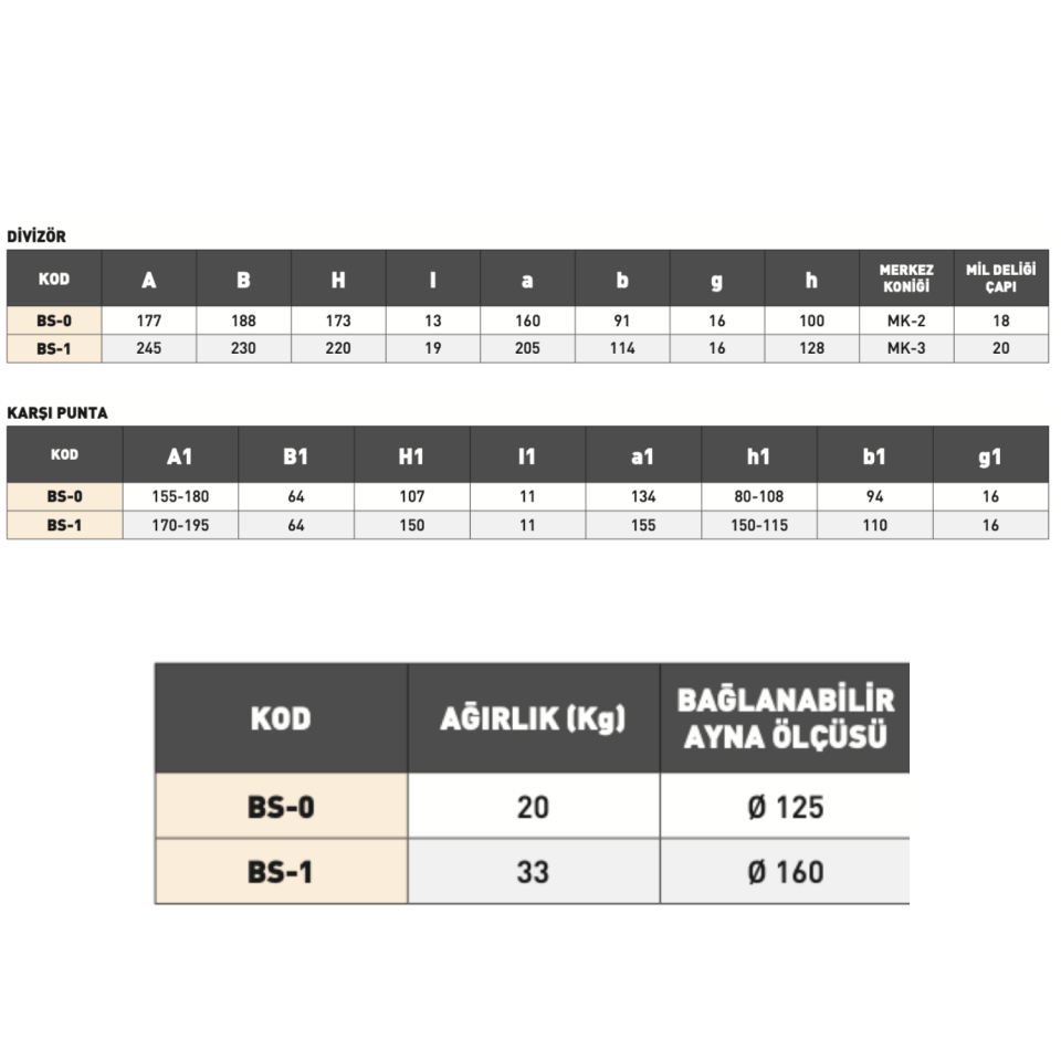 VERTEX Yarı Üniversal Divizör